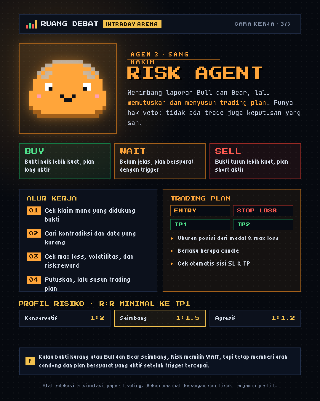 Risk Agent Specification Slide